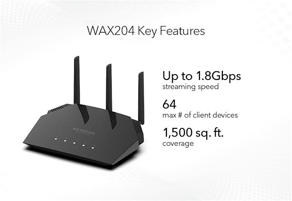 WiFi router Netgear WAX204 Vlastnosti/technológia
