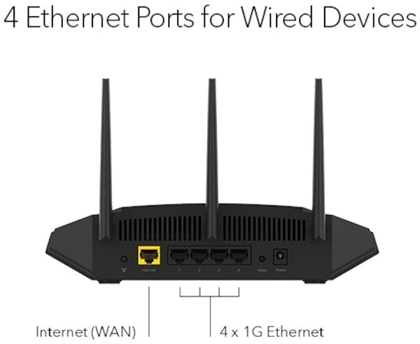 WiFi Router Netgear WAX204 Connectivity (ports)