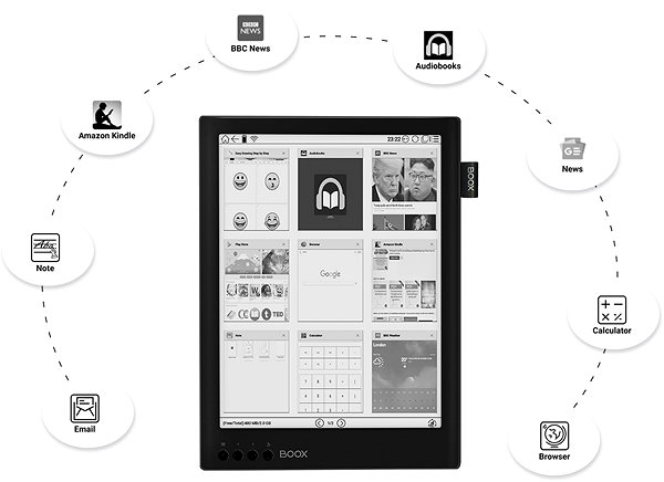 Ebook olvasó ONYX Max 2 Pro 13.3