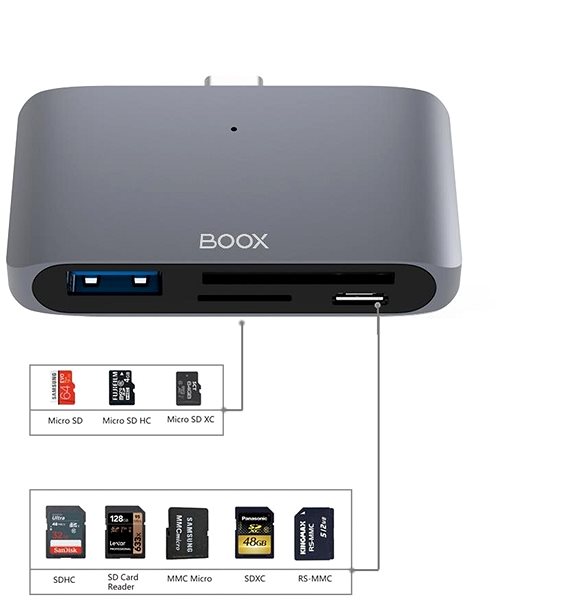 Replikátor portov ONYX BOOX USB Docking station Vlastnosti/technológia