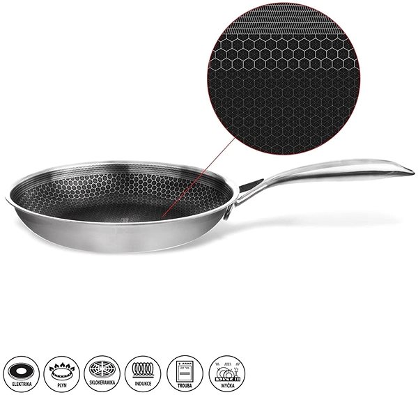 Pan ORION Frying Pan COOKCELL Non-stick Surface 3 Layers diam. 24x4.5cm Features/technology