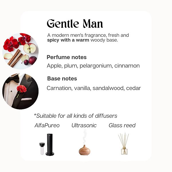 Illóolaj AlfaPureo aromaolaj GentleMan 100 ml ...