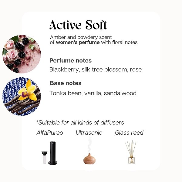 Illóolaj AlfaPureo aromaolaj Active Soft 100 ml ...