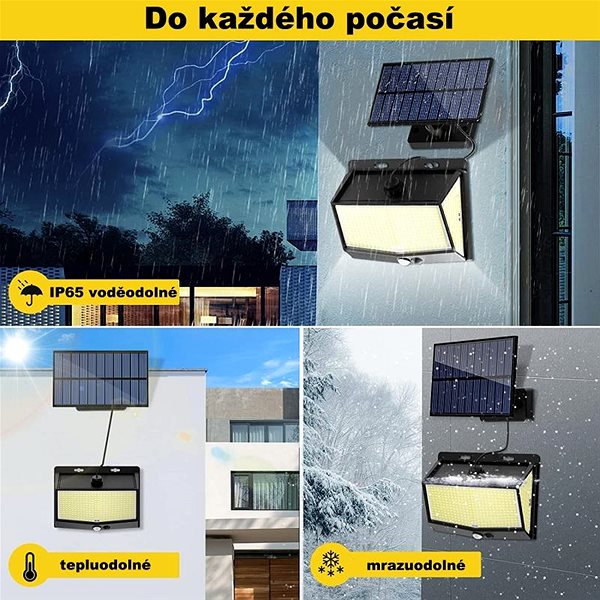 LED Reflector Xtech solar LED luminaire SLX-468 sensor 468 LED ...