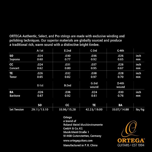 Húr ORTEGA UKP-BA ...