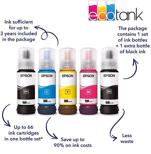 Inkjet Printer Epson EcoTank L1270 ...