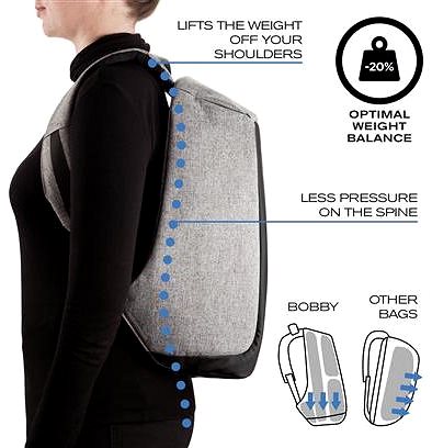 Laptop hátizsák XD Design Bobby XL Anti-theft Backpack 17