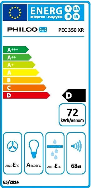 Extractor Hood PHILCO PEC 350 XR Energy label