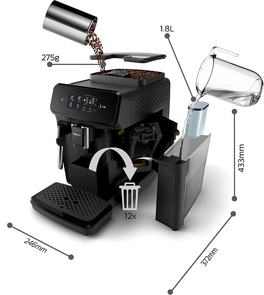 Kaffeevollautomat Philips Serie 1200 EP1220/00 ...