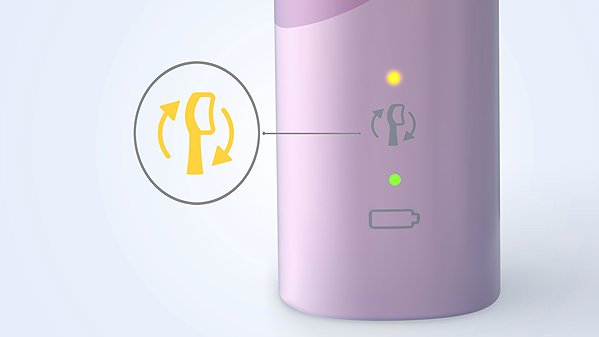 Electric Toothbrush Philips Sonicare 4100 HX3689/44 ...