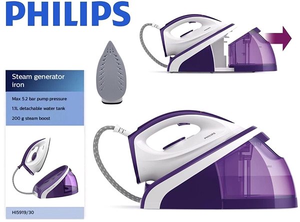 Gőzállomás Philips HI5919/30 Csomagolás/doboz
