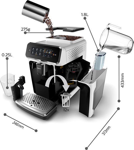 Kaffeevollautomat Philips Serie 3200 LatteGo EP3243/50 ...