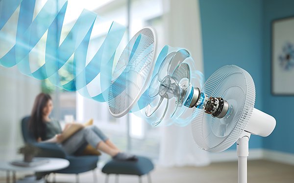 Fan PHILIPS 2000 CX2550/00 .