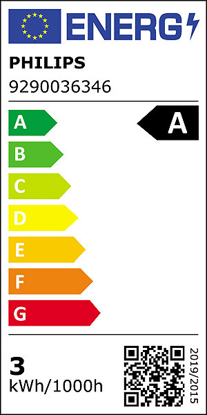 LED Bulb Philips 50W GU10 WW 36D ND UE SRT4 Energy label