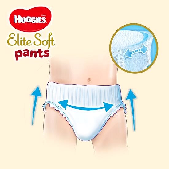 Bugyipelenka HUGGIES Elite Soft Pants 3 (2× 25 db) Jellemzők/technológia