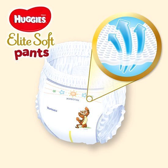 Bugyipelenka HUGGIES Elite Soft Pants 5 Mega Box (2× 38 db) Jellemzők/technológia