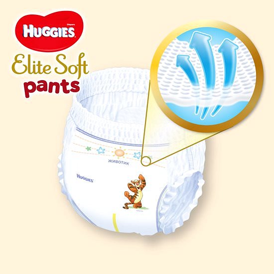 Bugyipelenka HUGGIES Elite Soft Pants XXL 6 Giga Box (38 db) Jellemzők/technológia