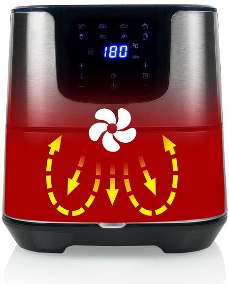 Deep Fryer PRINCESS 182060 Features/technology