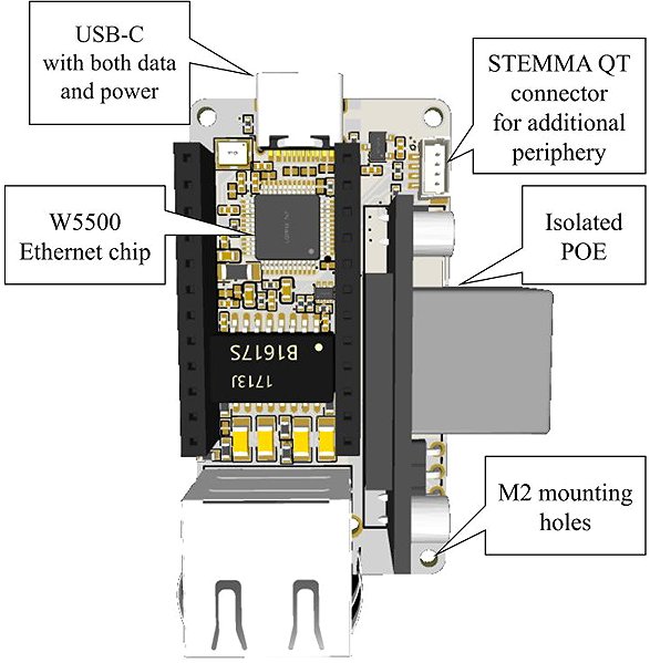Mini PC Prokyber Shield ESP32-BUG-ETH ...