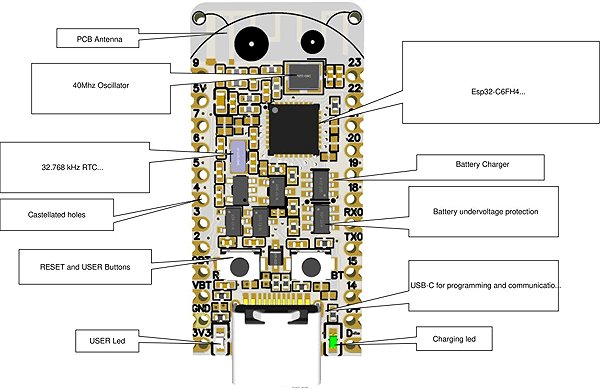 Mini PC Prokyber Development board ESP32-C6-BUG ...