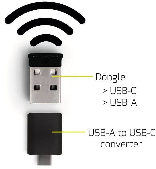 Myš PORT CONNECT SILENT, bezdrôtová, USB-A & USB-C dongle, čierna Možnosti pripojenia (porty)