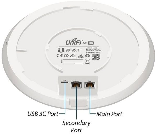WiFi Access Point Ubiquiti UniFi UAP-AC-HD Možnosti připojení (porty)