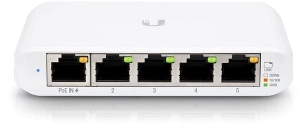 Switch Ubiquiti USW-Flex-Mini Connectivity (ports)