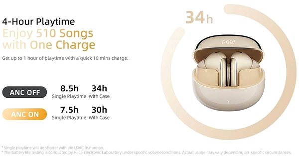 QCY HT08 MeloBuds Pro gold wireless headphones .