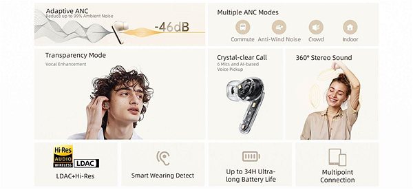 QCY HT08 MeloBuds Pro gold wireless headphones .
