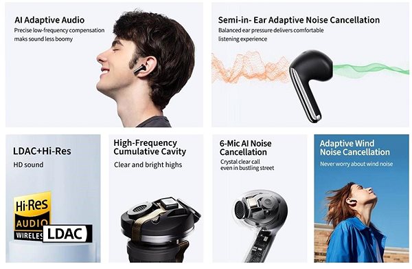 QCY HT10 PRO+ AilyBuds wireless headphones black .