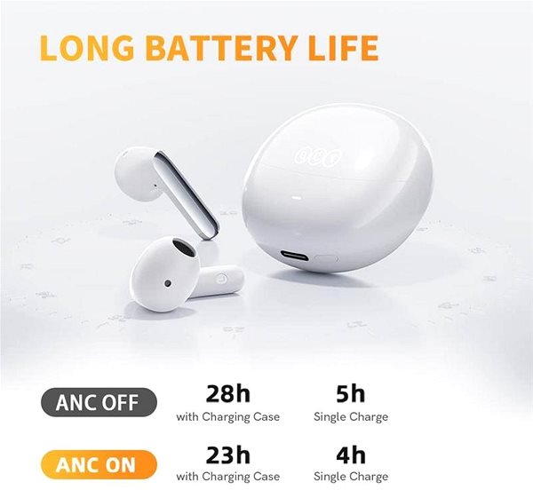 QCY HT10 PRO+ AilyBuds wireless headphones white .