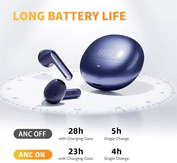 QCY HT10 PRO+ AilyBuds wireless headphones blue .