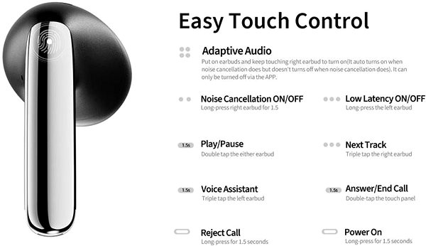 QCY HT10 PRO+ AilyBuds wireless headphones blue .