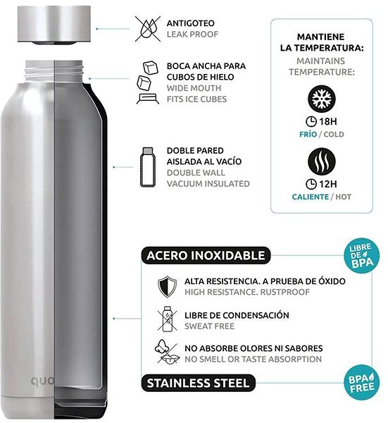 Thermos Quokka Solid thermos 510 ml, blue rock ...