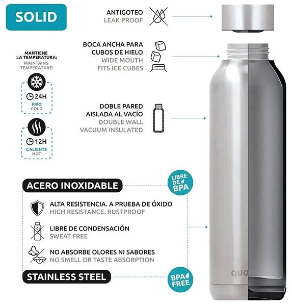 Thermos Quokka Solid thermos 510 ml, neo chrome ...