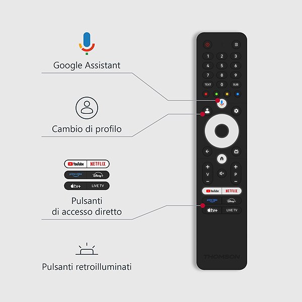 Televize 65