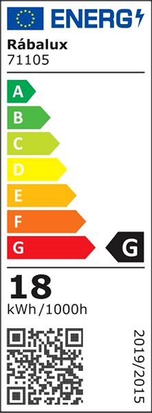 Ceiling Light Rabalux VENDEL, LED, 18 W, 4000 K, 32 cm Energy label