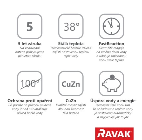 Tap RAVAK TE 032.00/150 Thermostatic Shower Wall Mixer ...