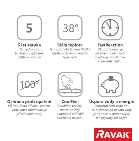 Vodovodná batéria RAVAK TD 033.00/150 Termostatická sprchová nástenná batéria ...