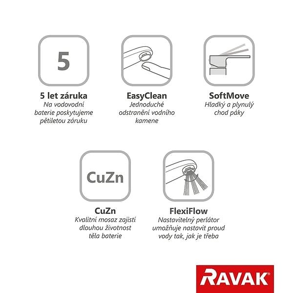 Tap RAVAK PU 019.00 Washbasin mixer for concealed installation
PU 019.00 ...