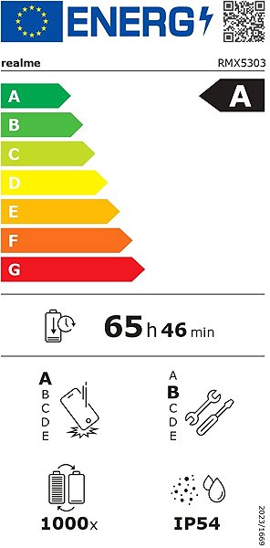 Mobile Phone Realme C71 Energy label