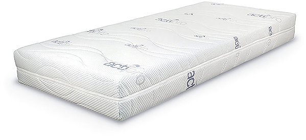 Mattress Blue Medic Senior Visco 80 × 200 cm ...