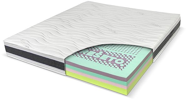 Mattress Evo Silver+ 140 × 200 cm ...