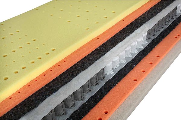 Mattress Premium Spring Visco 140 × 200 cm ...