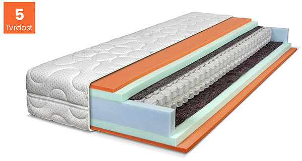 Mattress Top Spring Hard 80 × 200 cm ...