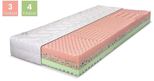 Mattress Vendy bedspread 140 × 200 cm ...