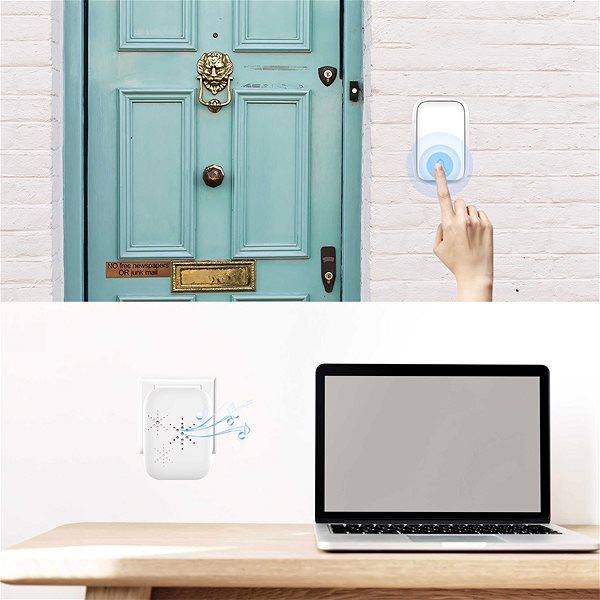 Retoo Wireless Waterproof Doorbell IP44.