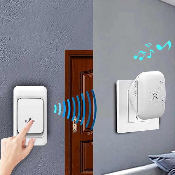 Retoo Wireless Waterproof Doorbell IP44.