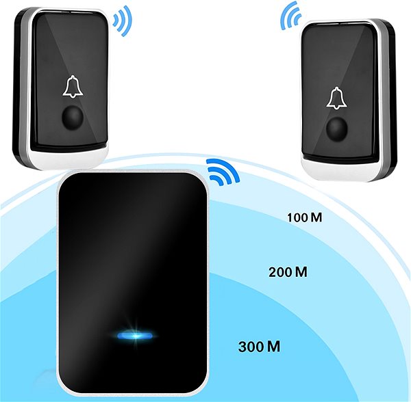 RETOO Wireless Waterproof Doorbell 150m, IP44, 110dB.