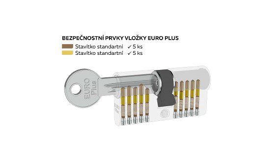 Cylinder Richter Czech EP.35/60. NI ...